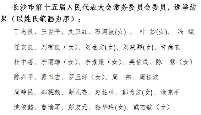 程水泉当选长沙市人大常委会主任 陈文浩当选市长_湖南名人网